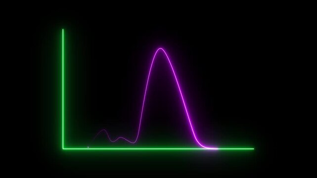 Neon financial graph animation with glowing purple data line on black background, chart