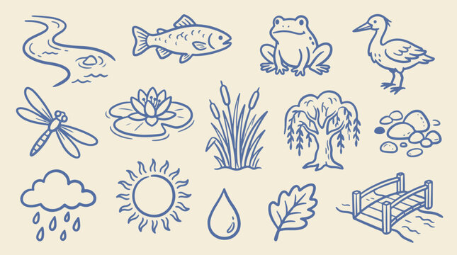 Freshwater nature and wetland life line icon collection with winding river, fish, dragonfly, water lily, rain cloud and sunshine, hand drawn blue vector on cream background