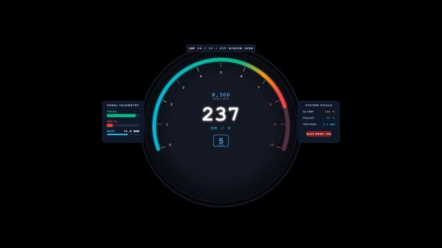 Race Car Speedometer and RPM Tachometer Digital Dash Overlay with redline warning flash and gear indicator