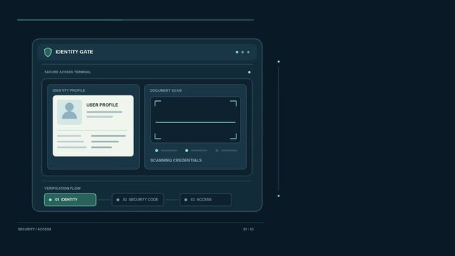 Cyber Security Permission Matrix and Role Based Access Control Dashboard Interface with Wide Copy Space