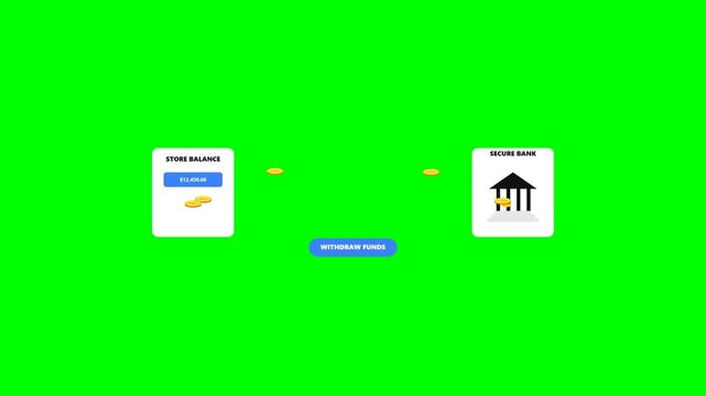A 4K professional 2D flat vector motion graphic loop showing digital store balance coins transferring to a physical bank building upon withdrawal.