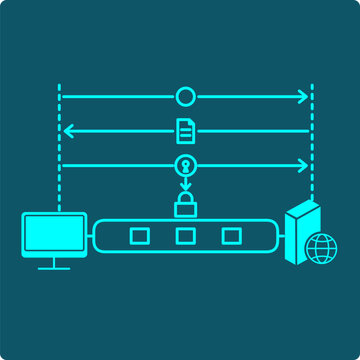 TLS SSL Handshake Icon - Client Hello, Server Certificate and Key Agreement Lock a Secure Session