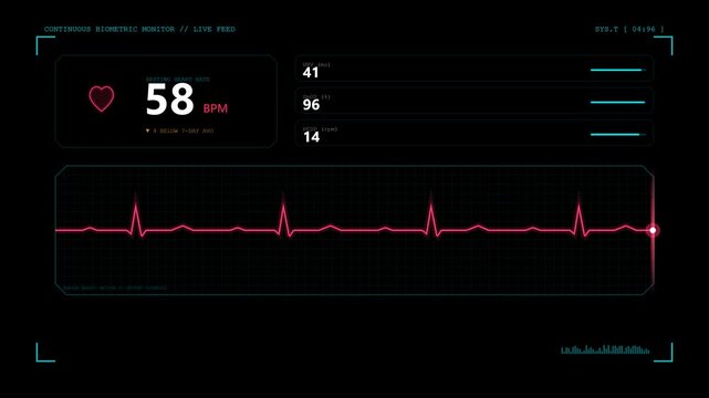 Heartbeat Monitor with ECG EKG Pulse Wave on Medical Screen for Cardiology Healthcare Hospital and Modern Medicine Technology Concept