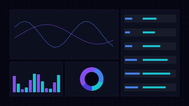 Futuristic Digital Dashboard UI with animated graphs charts and data visualization on dark background