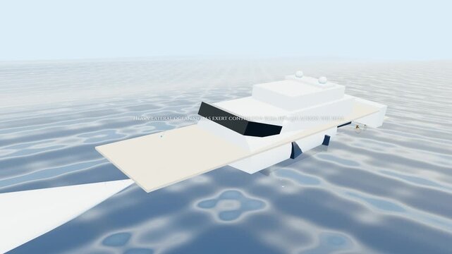 3D animation illustrating a marine gyro stabilizer inside a boat hull showing how a spinning forged alloy steel flywheel creates a gyroscopic couple and powerful counter-torque to level the vessel