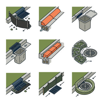 Storm Drain Protection and Sediment Control Methods Illustration Set - Construction BMP and Inlet Filtration Systems