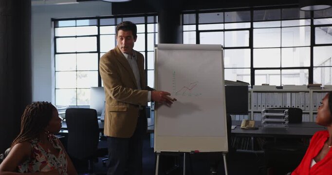 Businessman presenting sales graph on flip chart during office meeting