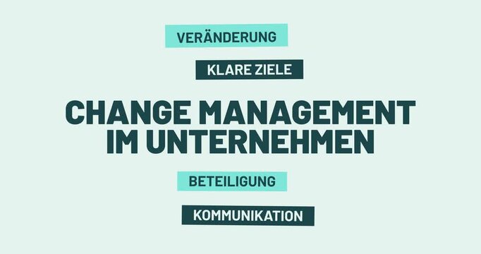 Change Management im Unternehmen mit klaren Zielen und Beteiligung