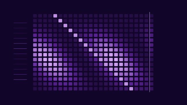 Attention matrix scanning with changing connection intensities in quantum violet