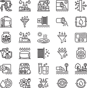 Desalination Brine Management and Water Treatment Black Line Icons for Utilities, Sustainability and SaaS
