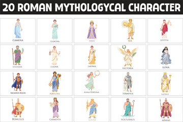 Ancient Roman Mythological Gods And Figures Clipart Graphic Elements Vector Bundle. © Aria