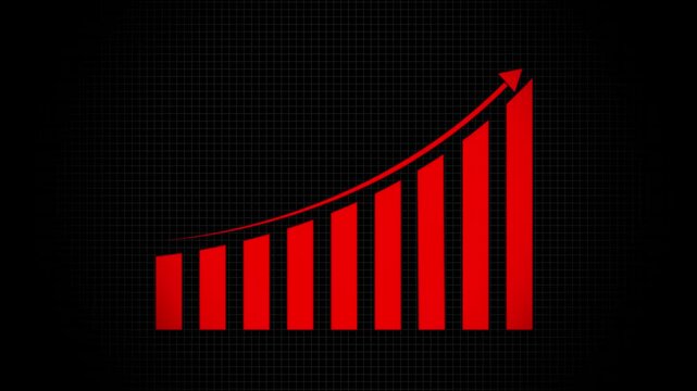 Graph with arrow indicating upward rise. Business growth concept in graph chart showing marketing sales profit increasing to future target and black background 4k video.