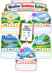Weather Sentence Builder Preschool English Worksheet