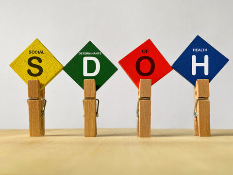 SDOH Social Determinants of Health Concept