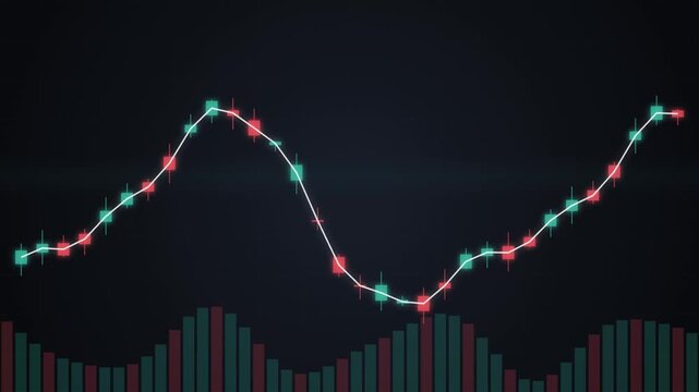 Animated cryptocurrency stock market graph with a fluctuating trend, showcasing bullish and bearish candlesticks and volume bars on a dark background, ideal for financial news and business explainers.