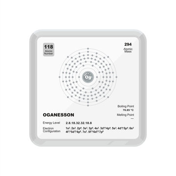 Oganesson Element Information Chart with Atomic Structure and Scientific Data