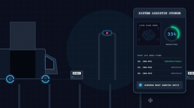 Cyberpunk themed automated logistics dashboard. Features a futuristic side-loading truck that drives forward, neon laser scanners, and a dynamic digital HUD.
