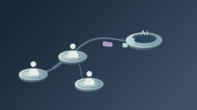 Tasks moving from workers to an AI platform as their roles shift to review work, future of work animation