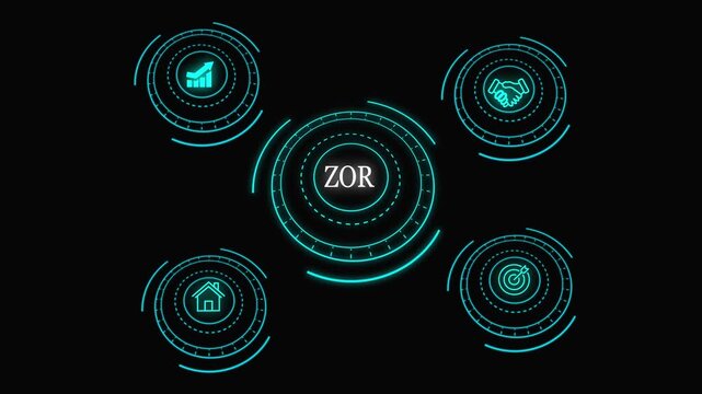 Business ZUR concept with icon of performance, rating, evaluation, feedback, achievement, reward, and survey.4k Animation video
