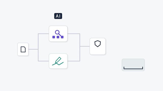 AI research and writing agents coordinated through a verification step, workflow animation