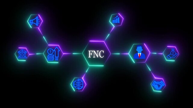 Business process management  FX C Business Taxation and Financial Management Concept with Neon Icons, Accounting, Growth, Digital Network Connection with Glowing Neon black background animation.