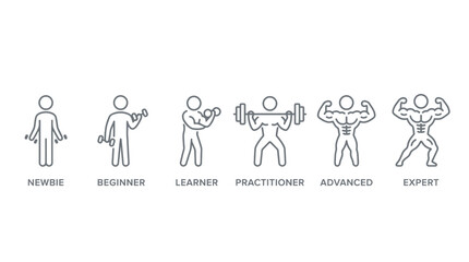 Fototapeta premium Progression of fitness levels from newbie to expert bodybuilder icons.