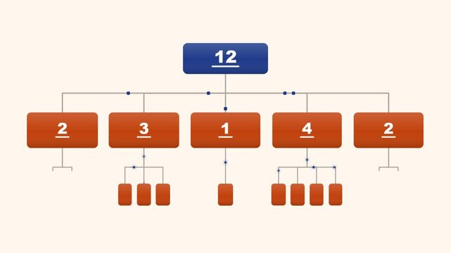 Peach toned company tree with navy root node on light page