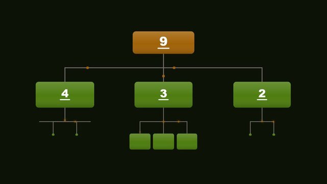 Olive green team structure diagram unfolding over dark canvas