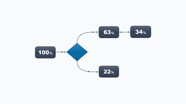 Slate grey workflow diagram branching two ways on white page