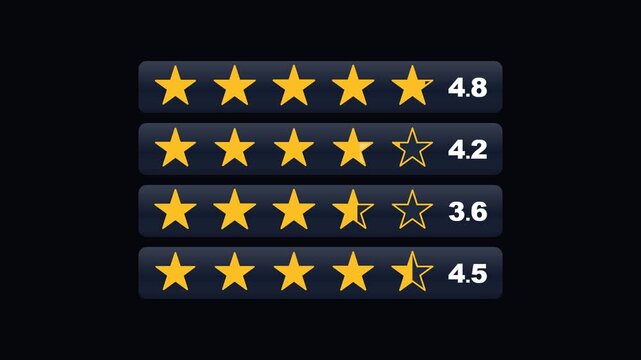 Gold five star rating rows filling on dark background