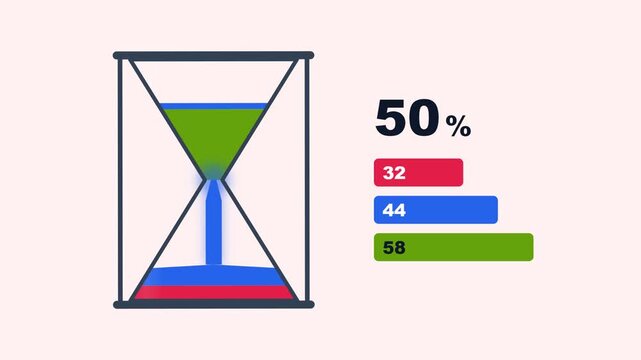 Rose hourglass showing elapsed time on a light layout