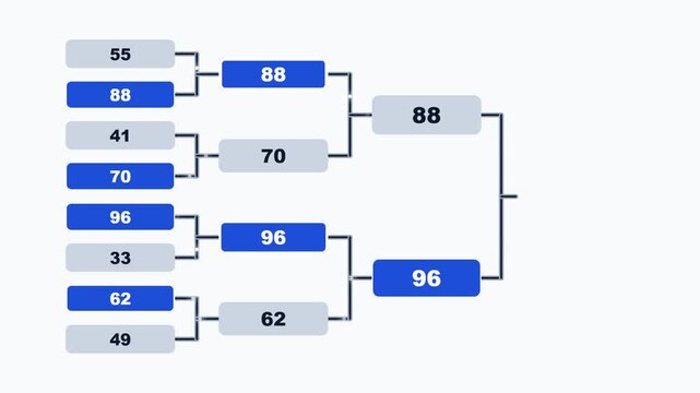 Corporate playoff ladder with blue highlights on white
