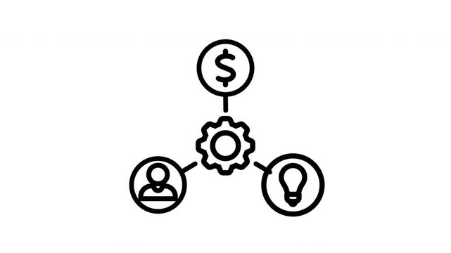 Optimizing Business Strategy A comprehensive icon illustrating the vital connection between funding, innovative ideas, and human resources, driven by efficient operational processes