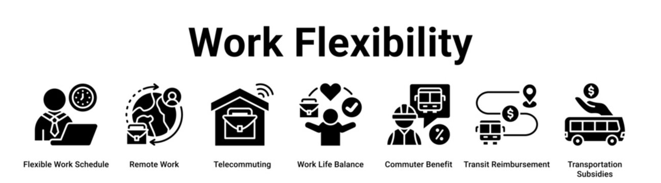 Work Flexibility web banner icon vector illustration concept for business with icon of Flexible Work Schedule, Remote Work, Telecommuting, Work Life Balance, Commuter Benefit, Transit Reimbursement.