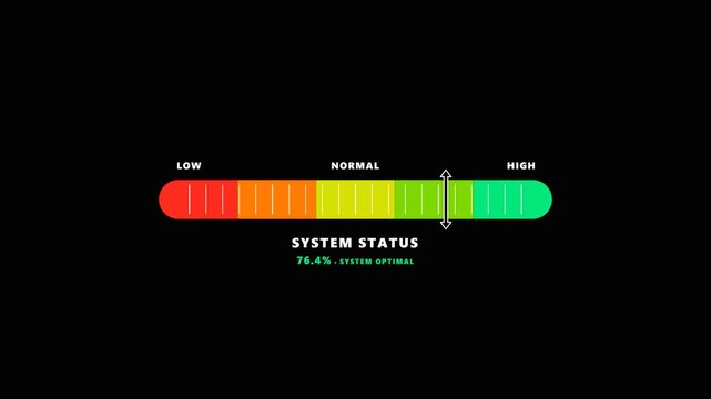 Animated system status gauge slider indicator moving on a gradient scale. 4K Video