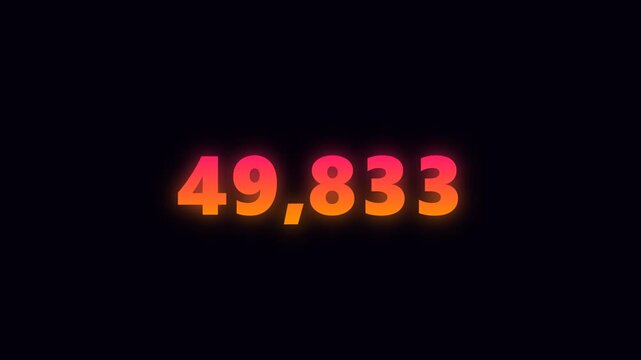 Digital Number Counter Animation with Smooth Motion