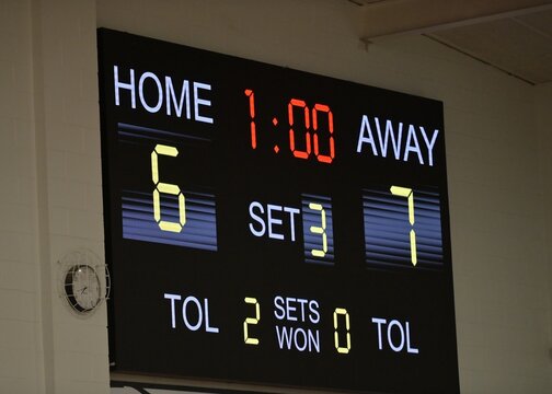 Volleyball Scoreboard