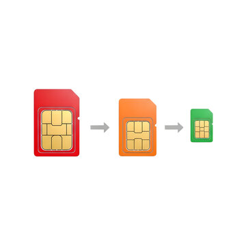Sim card to usb adapter conversion process