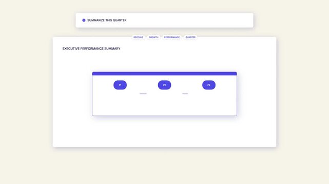 AI Executive KPI Synthesis and Business Intelligence Dashboard