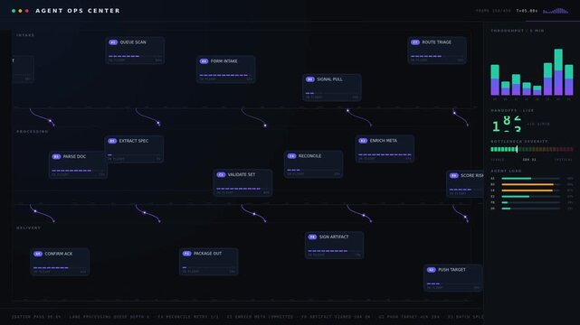 A sleek dark-mode multi-agent operations dashboard showcasing task handoffs and bottlenecks with vibrant animations and interactive elements for efficient workflow management.