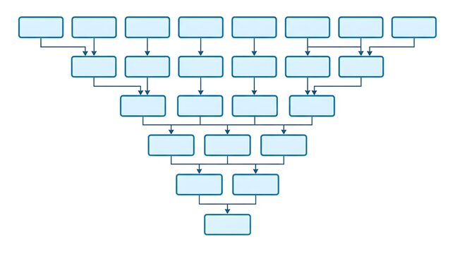 Funnel diagram flowchart structure with multi level decision making process and data integration pathway
