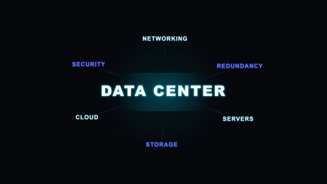 Kinetic typography word cloud animation about Data Center technology. Includes words: Data Center, Server, Cloud, Network, Security, Storage. Smooth seamless looping background, 4K resolution.