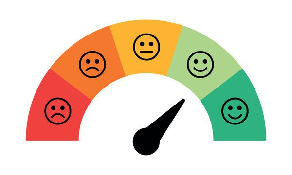 Semicircular gauge meter with five colorful segments and facial expressions representing customer satisfaction levels