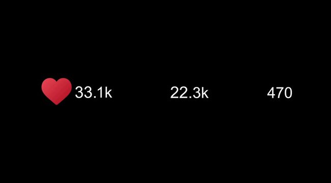 Viral Content of Social Media Animation. Like comment and share social media animation count 4K Footage