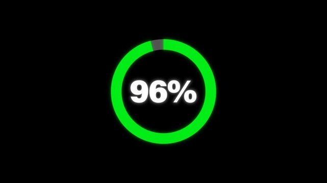 Circular Loading Progress Bar Animation 0 to 96 Percent on Transparent Background with Alpha Channel. Circle Loading icon animation. Loading progress bar loading animation. Progress Bar Animation.