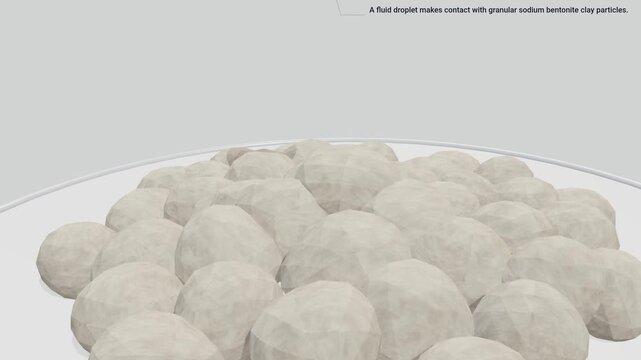 3D animation illustrating the clumping process of sodium bentonite clay when contacting fluid, showing capillary action, microscopic alumina sheets, sodium cations, and ammonia molecule immobilizatio