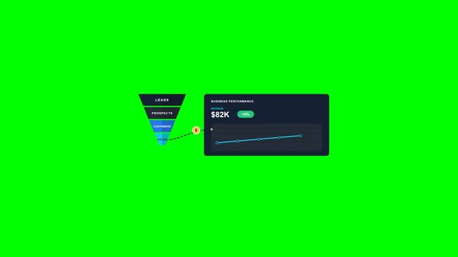 Premium flat vector motion graphics illustrating a business sales funnel converting leads into customers, resulting in revenue growth. Features dynamic lead icons, conversion stages, value tokens, and