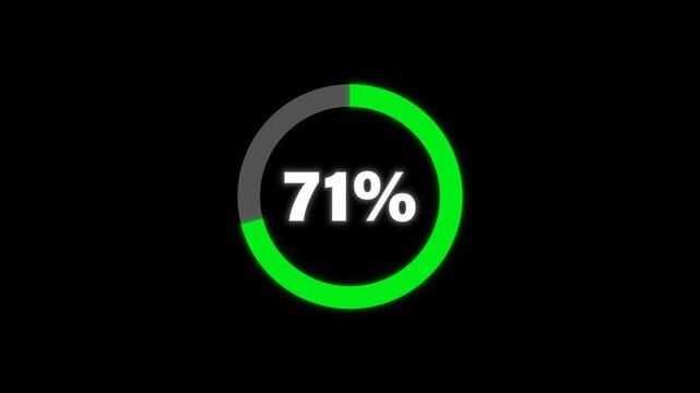 Circular Loading Progress Bar Animation 0 to 71 Percent on Transparent Background with Alpha Channel. Circle Loading icon animation. Loading progress bar loading animation. Progress Bar Animation.