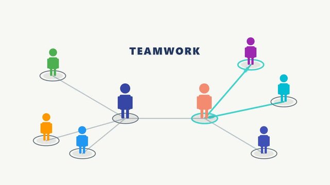 Stylized loop animation of team members sending ideas through two connected hubs, combining messages and distributing the result across a people network.