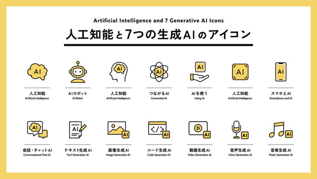 人工知能（AI）と7つの生成AIのアイコンのセット　画像生成　テキスト　コード　AIツール　自動化